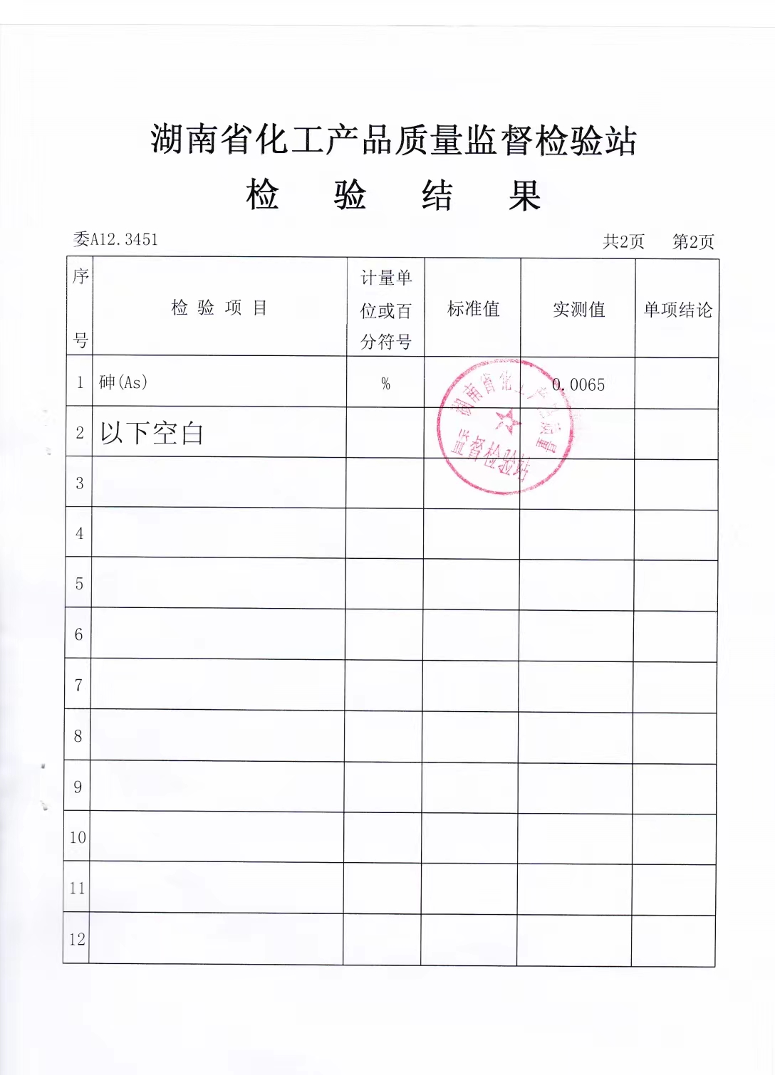 ճжʼ鱨